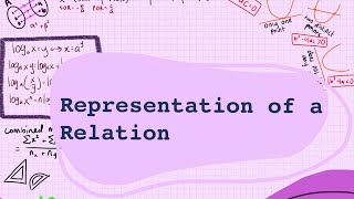 ADDMATHS Form 4 : Chapter 1 Functions (Representation of a Relation) 1.1a