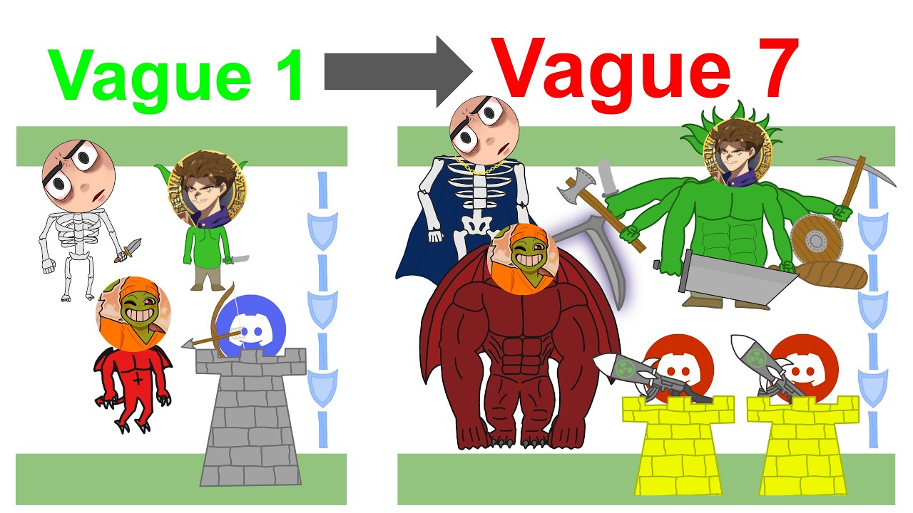 J'ai créé un TOWER DEFENSE mais les Joueurs sont les MONSTRES