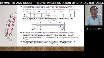 Interpretation of Character Table: Symmetry and Group Theory