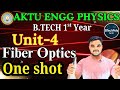 AKTU Engineering Physics Unit 4 Fiber Optics One Shot 🔥 | #btechphysics #fiberoptics #btechpolybyak