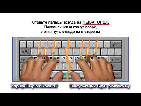 10 метод печати. Слепой метод печати. Раскладка клавиатуры для слепой печати. Быстрая печать на клавиатуре. Пальцы на клавиатуре.