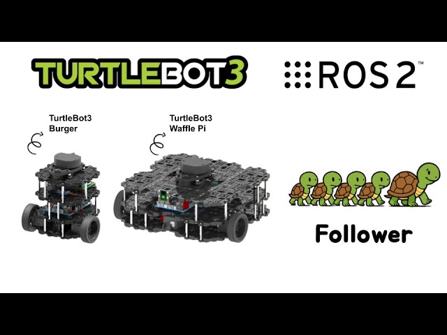 TurtleBot3 83 Example: Follower - YouTube