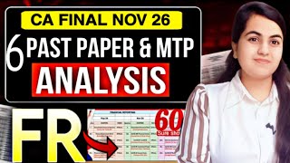 CA Final FR PAPER DECODE for 70+ Marks Confirmed Topics For CA Final Nov 26 Exams💯 | CA Learners