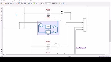 Audio DSP demo using Simulink model block diagram
