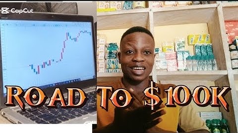 ROAD TO $100,000 IN PROP FIRM CAPITAL BEFORE DECEMBER ( HOW ACCURATE 🔥💯)