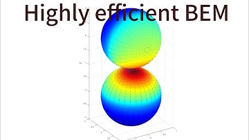 Highly efficient Boundary element method for fluid mechanics, 1000 times faster than FEM