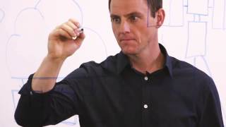 GBDX - Geospatial Big Data Profile