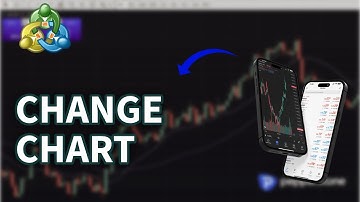 How to Change Chart in MetaTrader 5 2025?