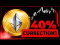 Ethereum: Bear Market Rally Running Out of Steam?