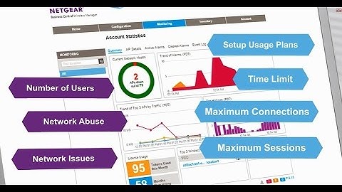 NETGEAR Business Central and Wireless Manager - Highlighted Features