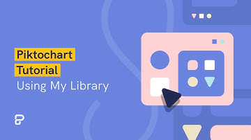 Piktochart Tutorial: Using My Library