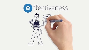 ESA Security Solutions - Corporate Video