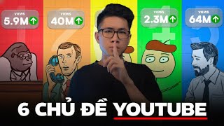 6 Chủ Đề Kênh Youtube View Ngoại Không lộ mặt Sẽ Bùng Nổ Năm 2026