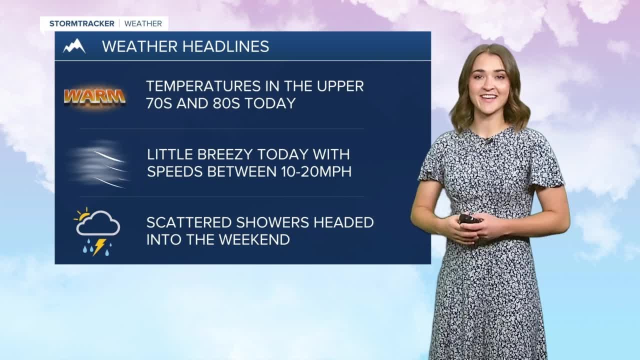 Isolated showers expected today and into the weekend - YouTube