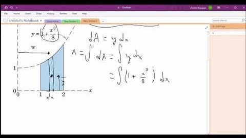 Statics - Centroids of Areas Using Integration #2