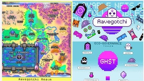 AAVEGOTCHI : New Free To Play To Earn| NFT Crypto Blockchain| Trending Game Future Gameplay | 2022