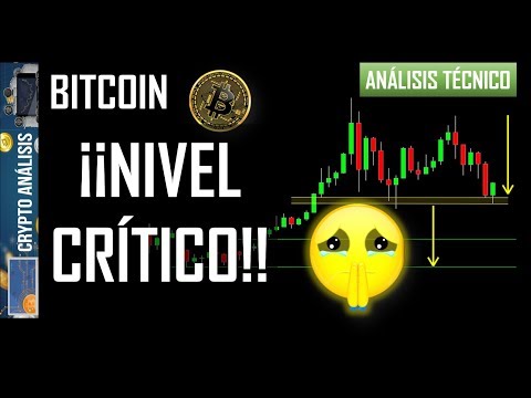 bitcoin-¡nivel-crÍtico!-|-btc/criptomonedas-trading-anÁlisis/noticias