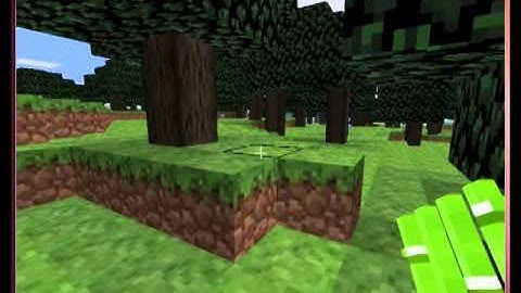 Minetest on Ubuntu 12.04 LTS