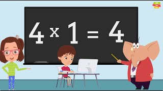 Table for number 4, Table for 4, Learn multiplication