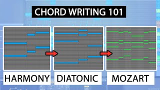 4 Steps To Chords: How To Make Insanely Good Chords