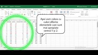 Gruparea Unei Serii De Elemente Cu Algoritmul De Grupare K-Means