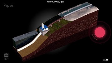 СHELPIPE INTERACTIVE MULTITACTION SCREEN PRESENTATION