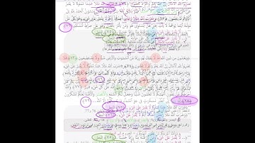ربط وفهم ايات سوره (النحل )الجزء الرابع من الأيه رقم (٧٢)الى الأيه رقم (٨٩) والمتشابهات 💐🌸🌷🌹