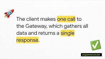 API Gateway Explained | Interview Prep | High Level Design
