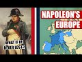 What If Napoleon Was Never Defeated?