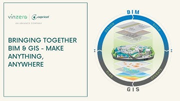 Bringing together BIM & GIS - Make Anything, Anywhere