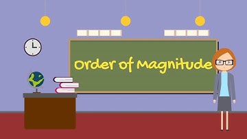 Order of Magnitude