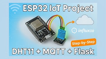 Mosquitto MQTT to InfluxDB Tutorial_ESP32 IoT Monitoring (Part 4)
