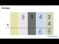 Multiplication Techniques Quiz