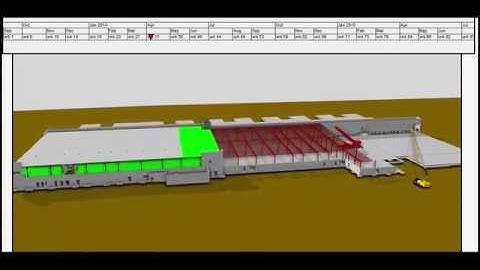 Model Based Scheduling (4D) using Synchro