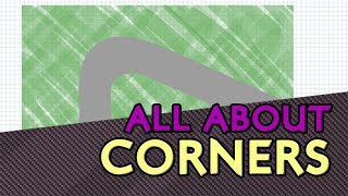 All about corners  F1 explained