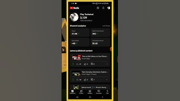 How to Check YouTube Analytics: Views, Watch Time, and Audience Insights #youtubestudio