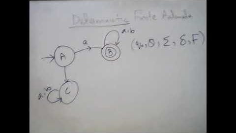 Automata Theory | Wednesday Lecture 2 Part 1 | By Usman Khan