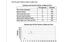 A 2 5 Intro to Scatter Plots