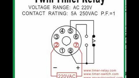 Twin Timer Relay | timer-switch.com