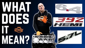 Automotive Basics: What Does Your Engine Size ACTUALLY MEAN?