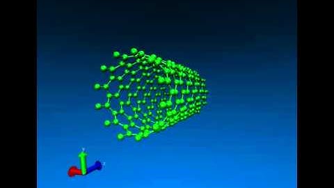 Vibration of carbon nanotube atoms at 300 K, room temperature