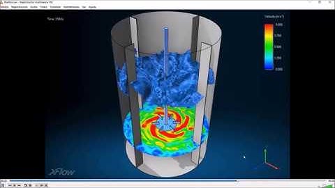 SIMULIA XFlow - Mixer Demo