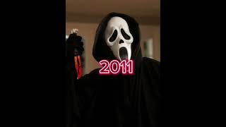 Ghostface Evolution 1996 - 2023 #shorts #viral #horror #ghostface