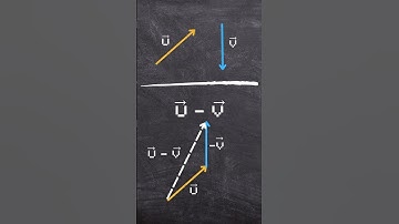 How to add and subtract vectors explained in 18 seconds #shorts