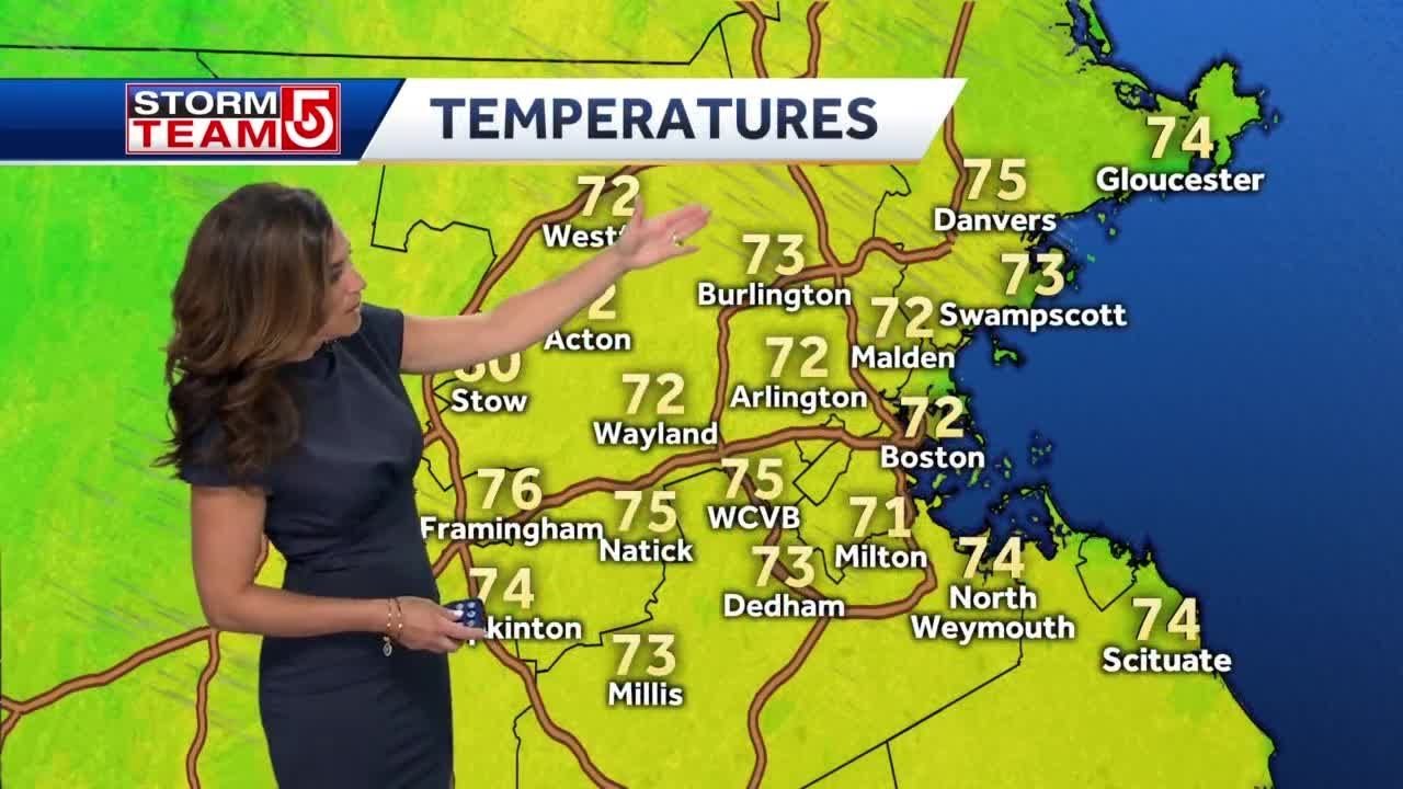 Video: Sunny, dry, breezy start to week - YouTube