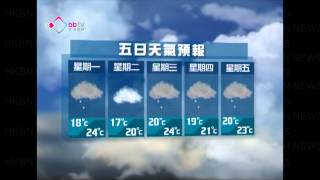 五日天氣預報 20121125
