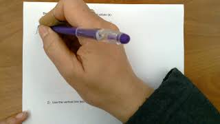 Functions in Applications and Interpretation SL 1