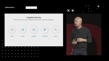 Artificial Intelligence in the Modern Workplace | Kirk Koenigsbauer