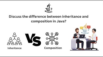 Most Asked JAVA Interview Questions | OOP | Inheritance PART 2 |  Inheritance vs Composition