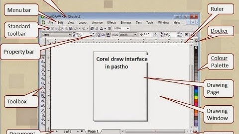Corel Draw Full Tutorial in Urdu and pashto Part 1 Introduction of Interface
